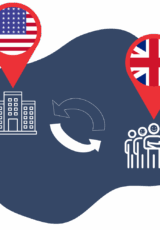 USA to UK diagram graphic