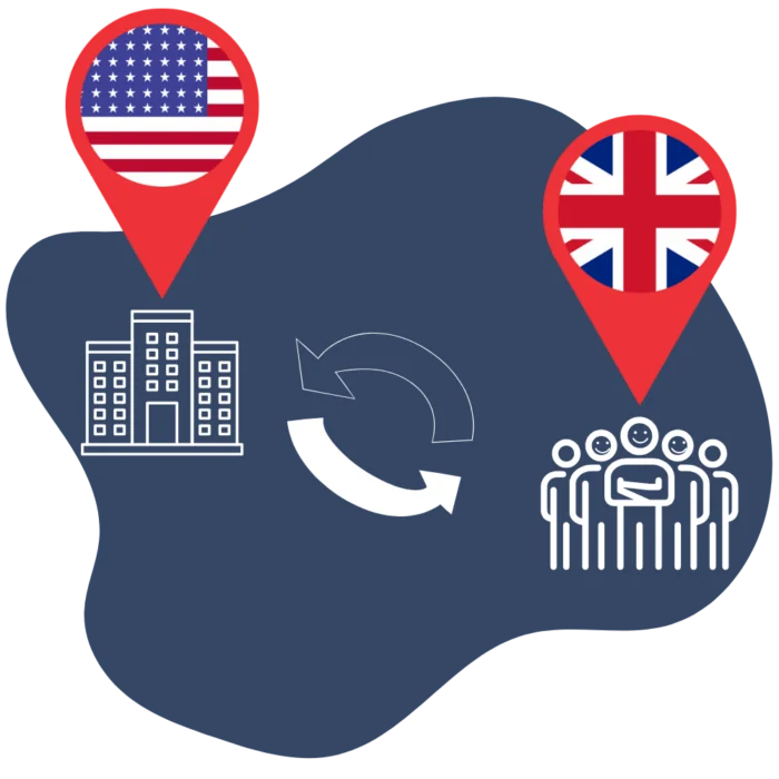 Hire People in the UK from the USA